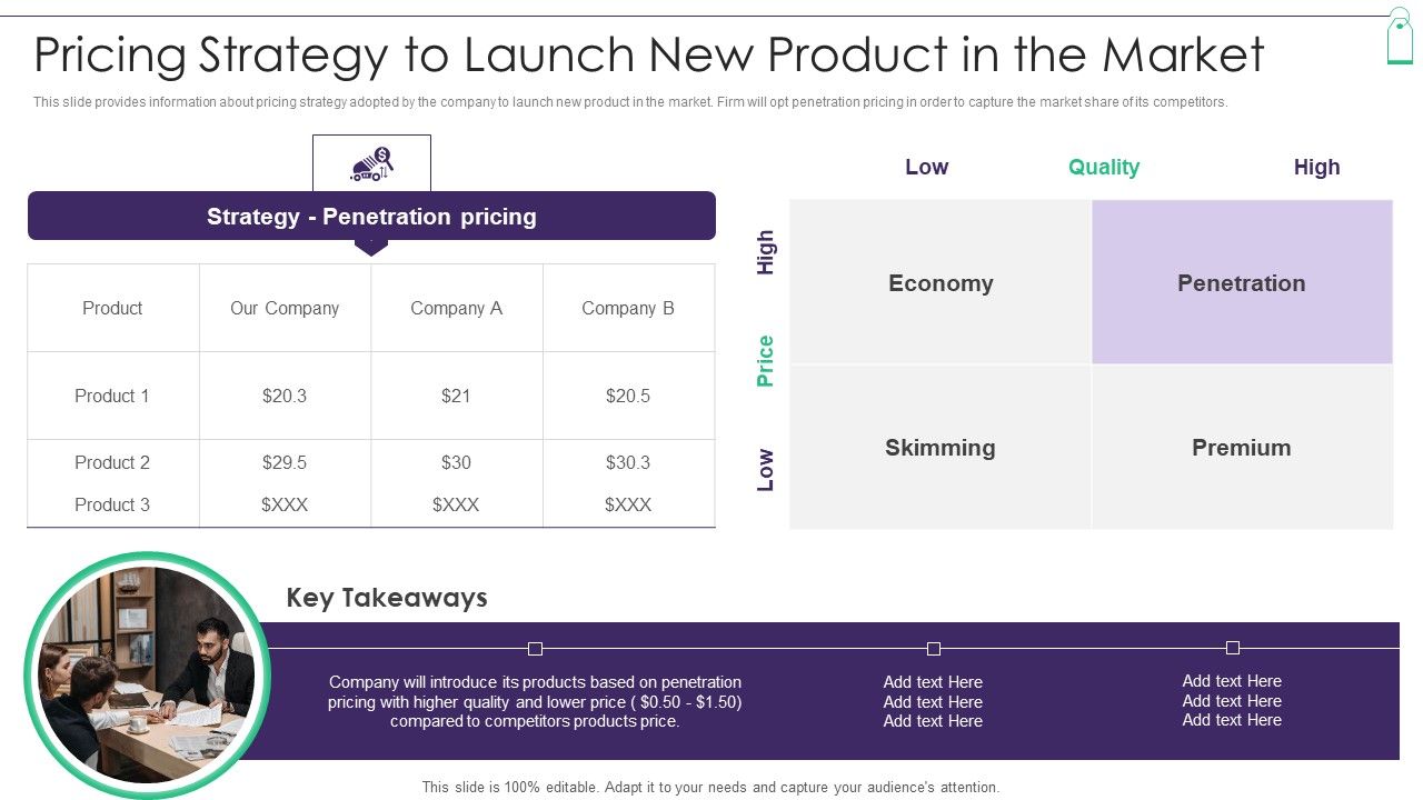 New_Product_Sales_Strategy_And_Marketing_Pricing_Strategy_To_Launch_New_Product_Slides_PDF_Slide_1.jpg