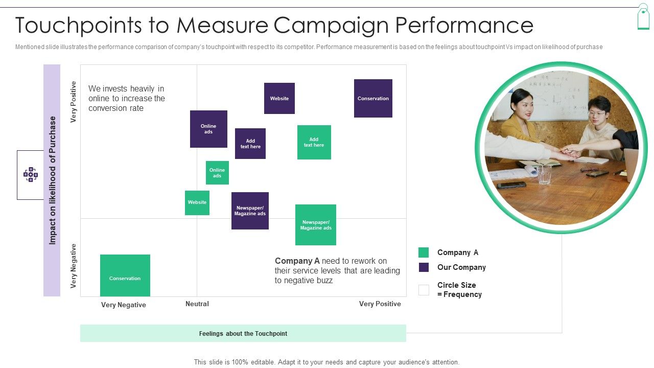 New_Product_Sales_Strategy_And_Marketing_Touchpoints_To_Measure_Campaign_Microsoft_PDF_Slide_1.jpg