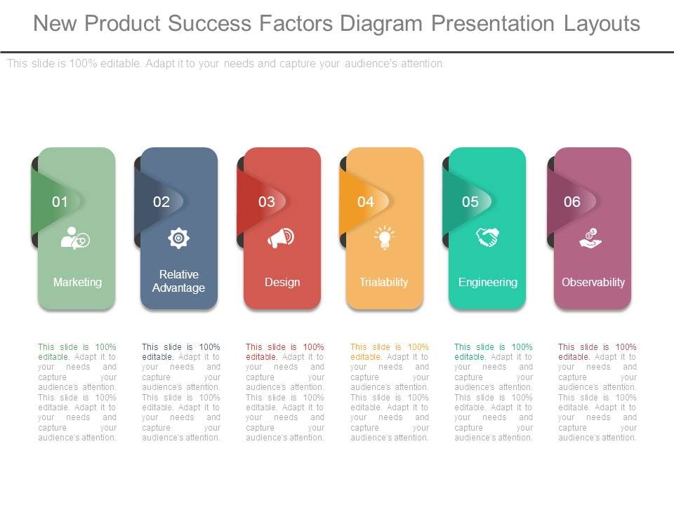 New_Product_Success_Factors_Diagram_Presentation_Layouts_1.jpg