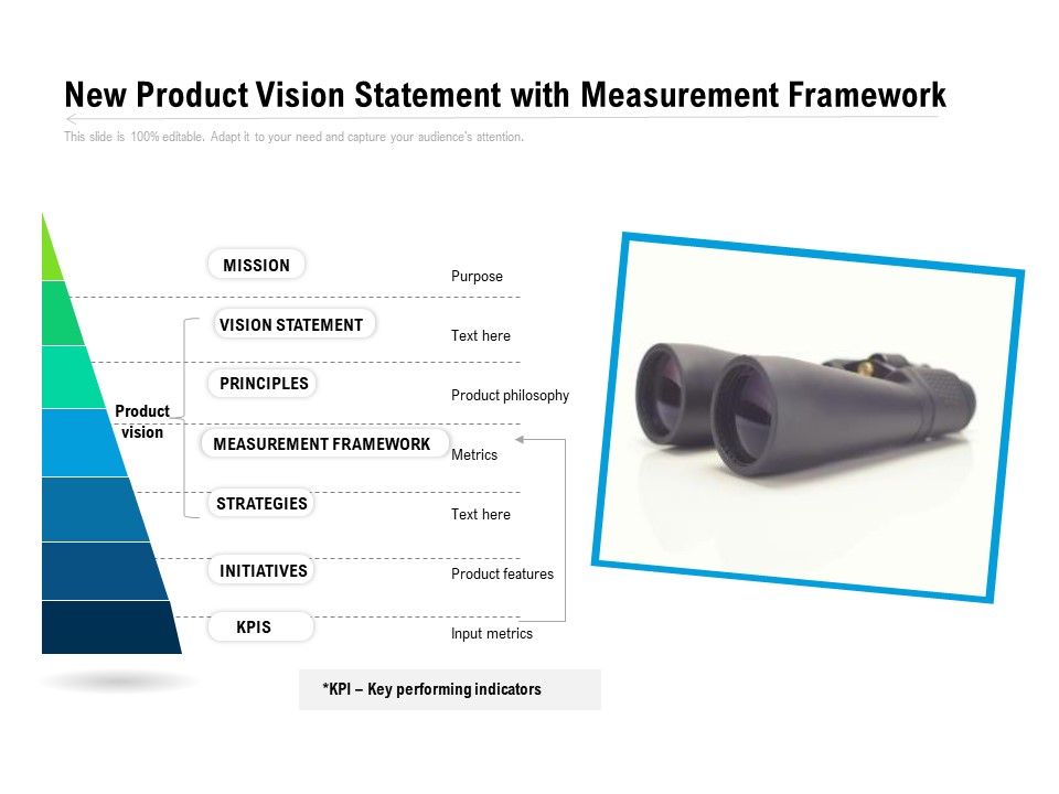 New_Product_Vision_Statement_With_Measurement_Framework_Ppt_PowerPoint_Presentation_File_Graphics_Design_PDF_Slide_1.jpg