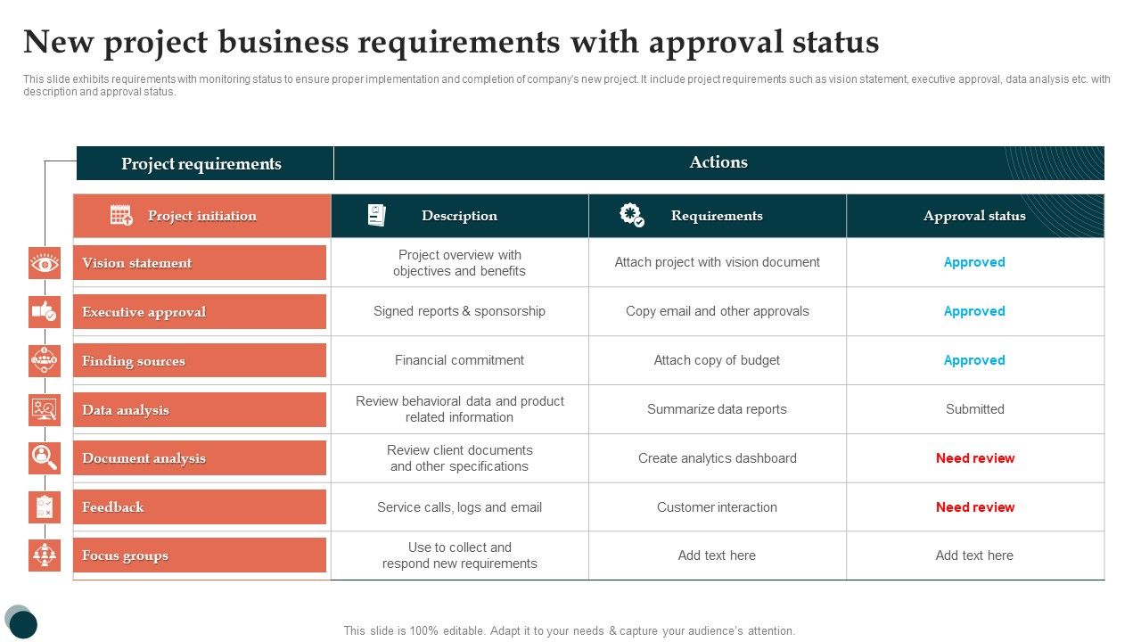 New_Project_Business_Requirements_With_Approval_Status_Designs_PDF_Slide_1.jpg