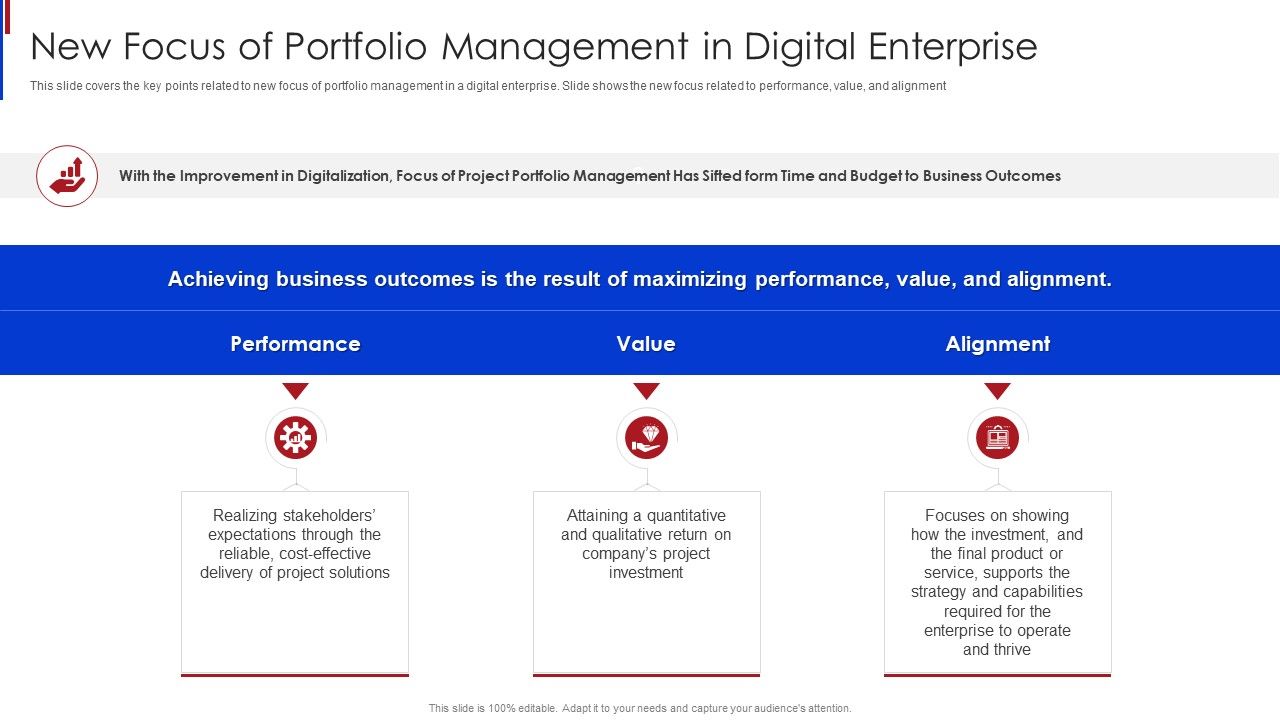 New_Project_Management_New_Focus_Of_Portfolio_Management_In_Digital_Enterprise_Elements_PDF_Slide_1.jpg