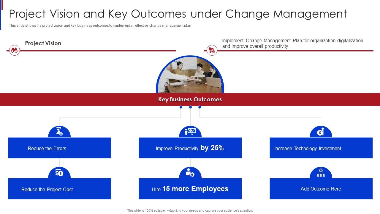New_Project_Management_Project_Vision_And_Key_Outcomes_Under_Change_Management_Infographics_PDF_Slide_1.jpg