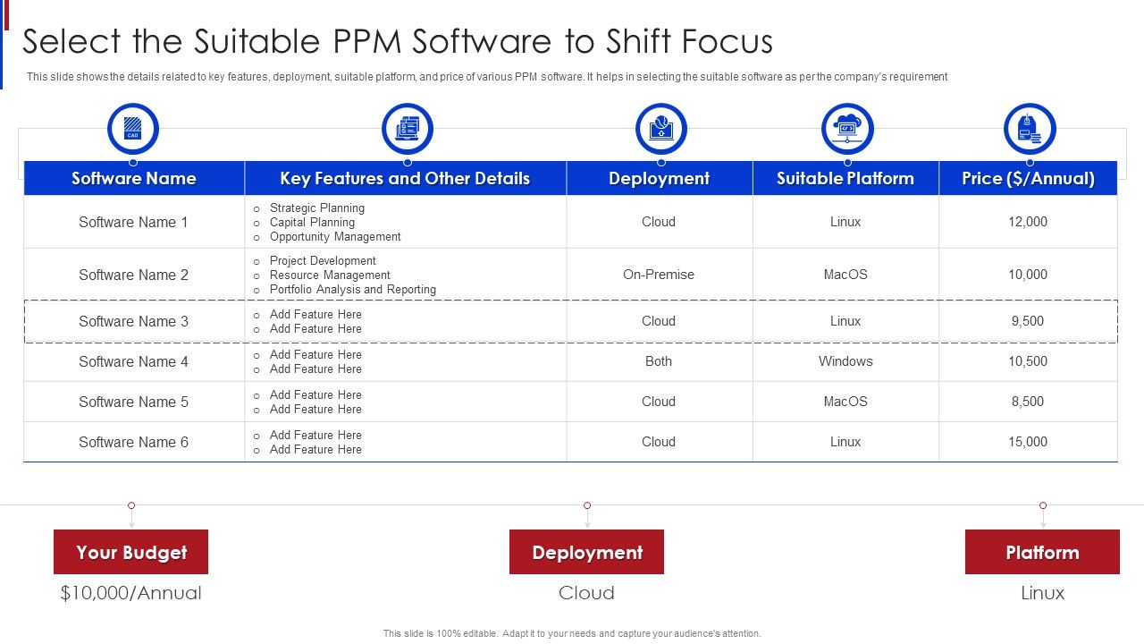 New_Project_Management_Select_The_Suitable_Ppm_Software_To_Shift_Focus_Designs_PDF_Slide_1.jpg