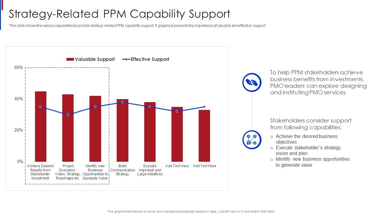 New_Project_Management_Strategy_Related_PPM_Capability_Support_Clipart_PDF_Slide_1.jpg