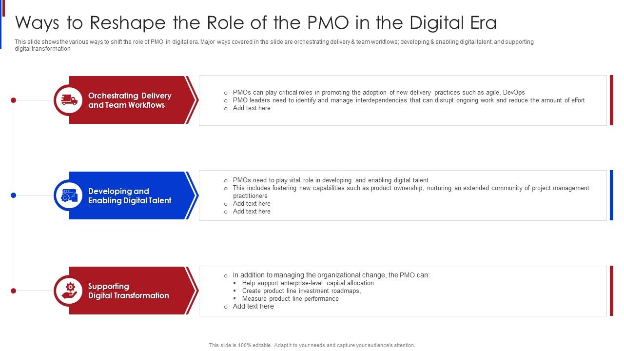 New_Project_Management_Ways_To_Reshape_The_Role_Of_The_PMO_In_The_Digital_ERA_Structure_PDF_Slide_1.jpg