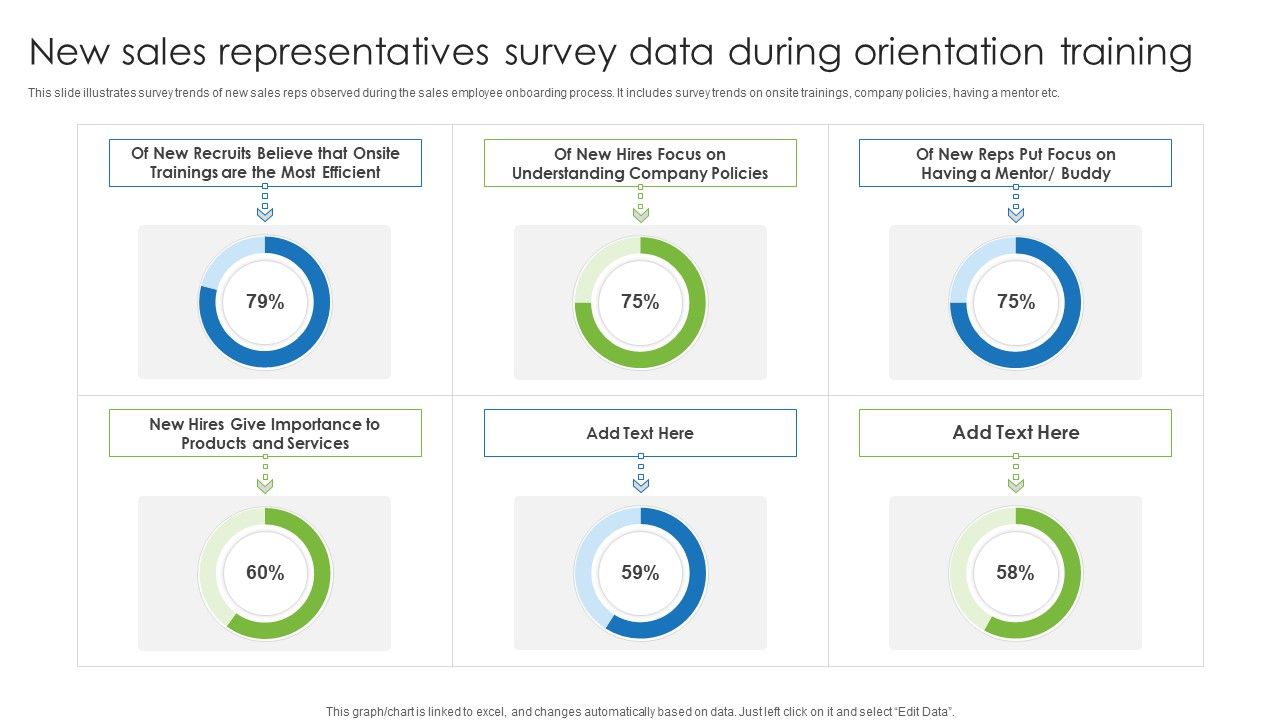 New_Sales_Representatives_Survey_Data_During_Orientation_Training_Themes_PDF_Slide_1.jpg