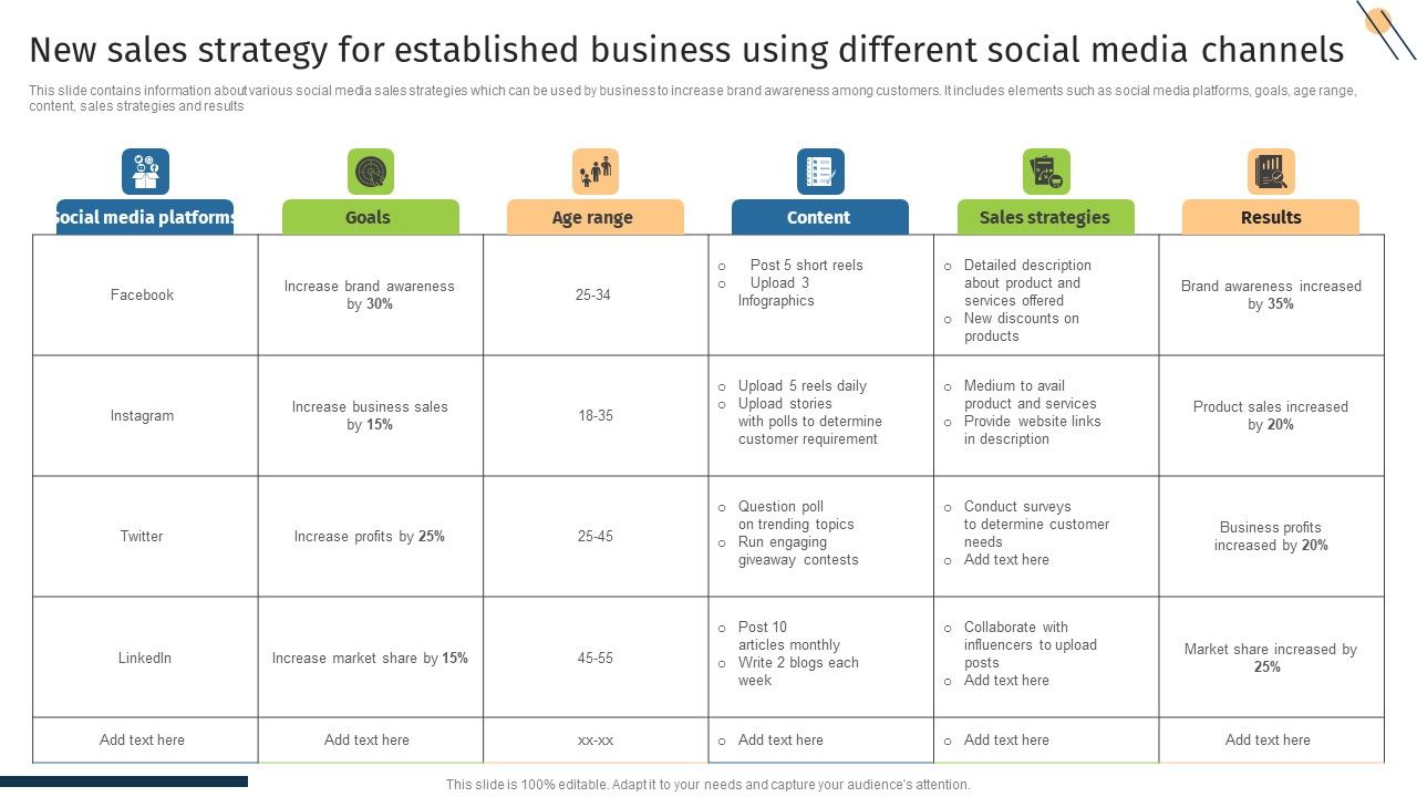 New_Sales_Strategy_For_Established_Business_Using_Different_Social_Media_Channels_Introduction_PDF_Slide_1.jpg