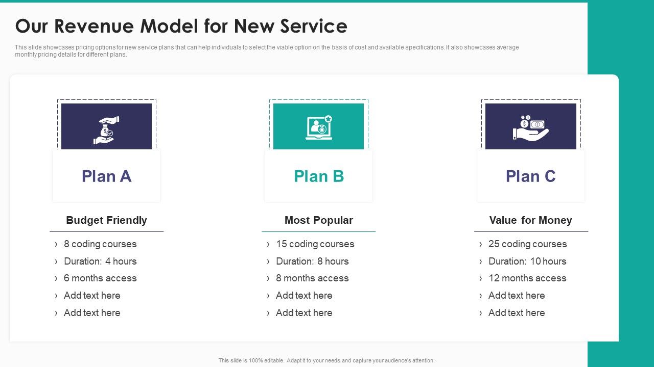 New_Service_Launch_And_Development_Strategy_To_Gain_Market_Share_Our_Revenue_Model_For_New_Service_Rules_PDF_Slide_1.jpg