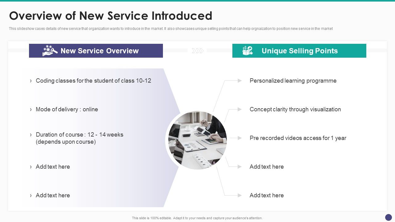 New_Service_Launch_And_Development_Strategy_To_Gain_Market_Share_Overview_Of_New_Service_Introduced_Rules_PDF_Slide_1.jpg