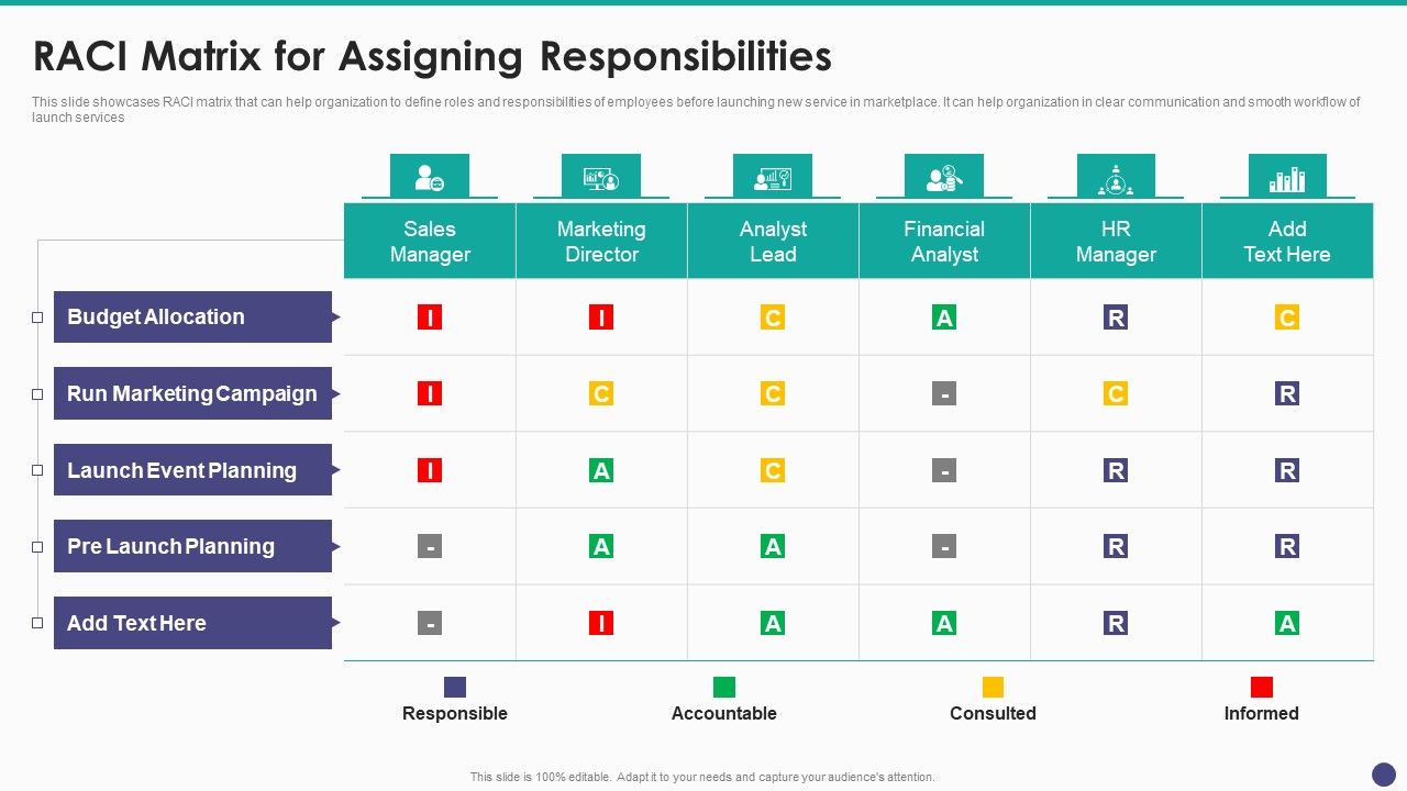 New_Service_Launch_And_Development_Strategy_To_Gain_Market_Share_RACI_Matrix_For_Assigning_Responsibilities_Sample_PDF_Slide_1.jpg