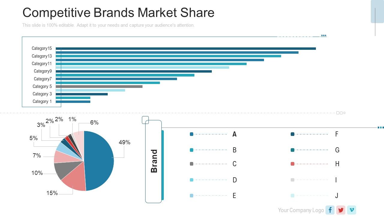 New_Service_Launch_Plan_Competitive_Brands_Market_Share_Ppt_Outline_Graphics_Tutorials_PDF_Slide_1.jpg