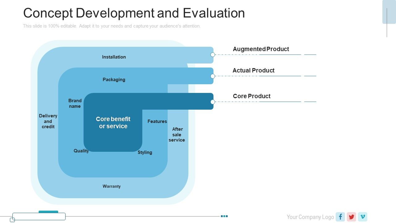 New_Service_Launch_Plan_Concept_Development_And_Evaluation_Ppt_File_Summary_PDF_Slide_1.jpg