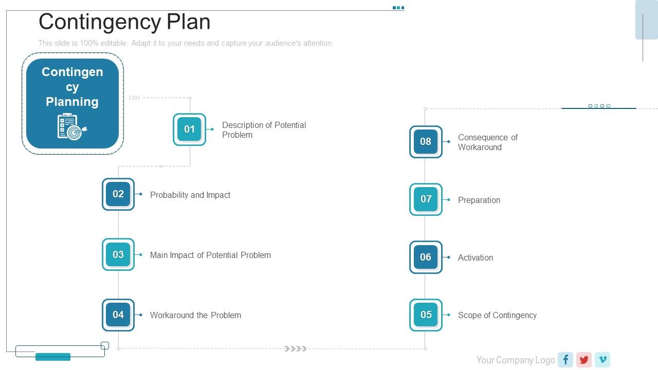New_Service_Launch_Plan_Contingency_Plan_Ppt_Summary_Example_PDF_Slide_1.jpg