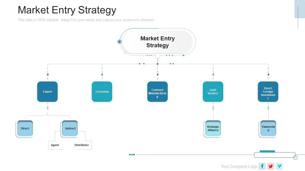 New_Service_Launch_Plan_Market_Entry_Strategy_Ppt_Infographic_Template_Background_PDF_Slide_1.jpg
