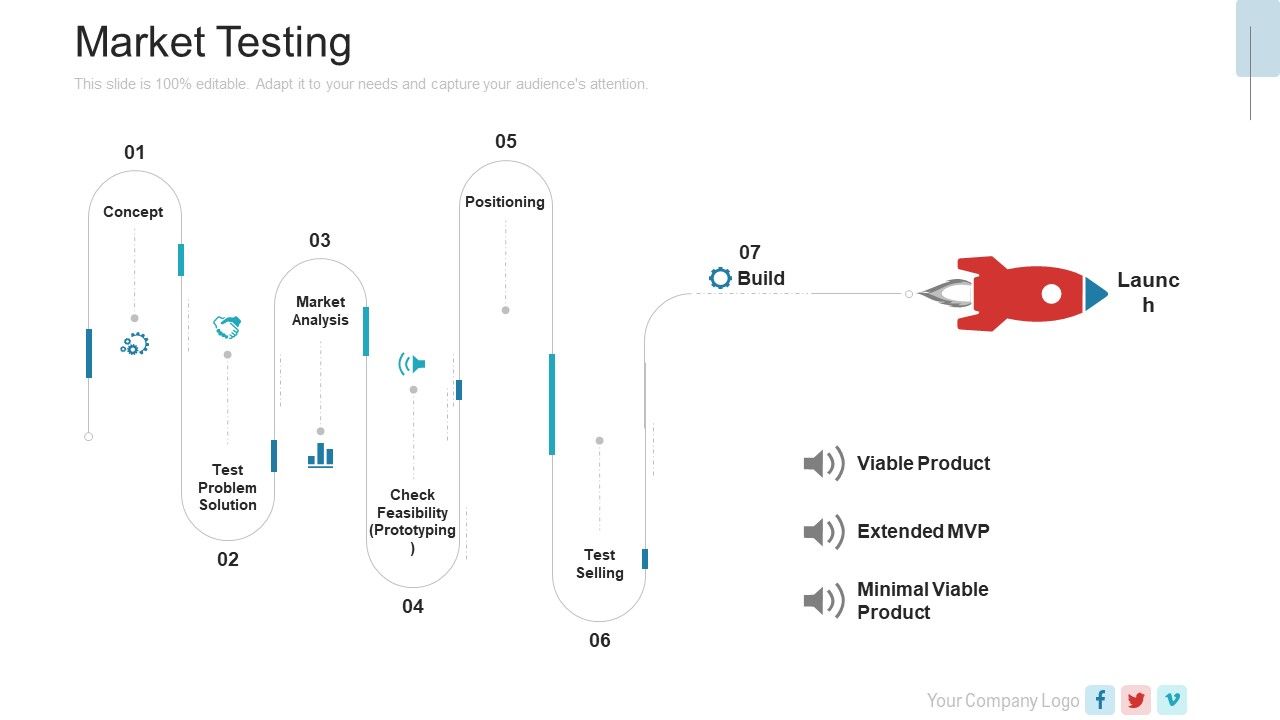 New_Service_Launch_Plan_Market_Testing_Ppt_Outline_Slide_Portrait_PDF_Slide_1.jpg