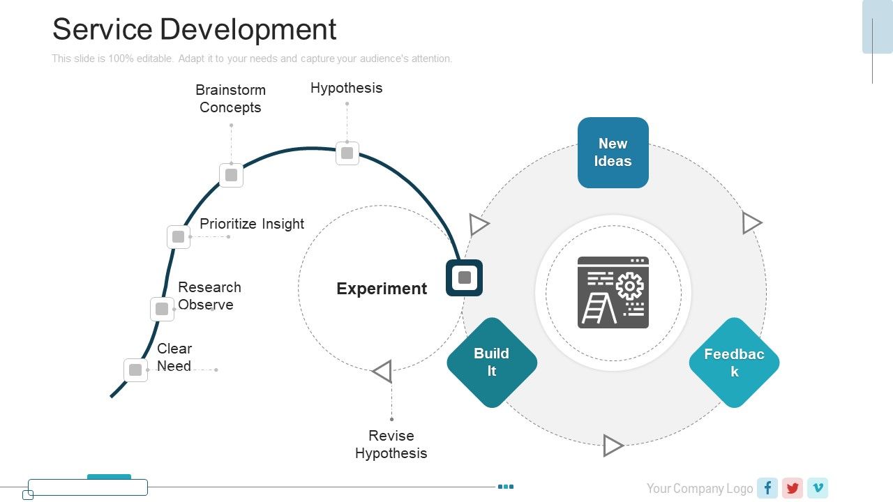 New_Service_Launch_Plan_Service_Development_Ppt_Layouts_Format_PDF_Slide_1.jpg