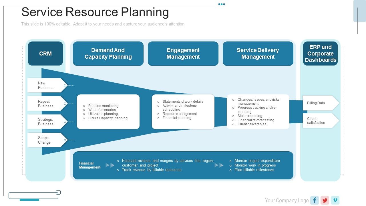 New_Service_Launch_Plan_Service_Resource_Planning_Ppt_Professional_Example_Topics_PDF_Slide_1.jpg