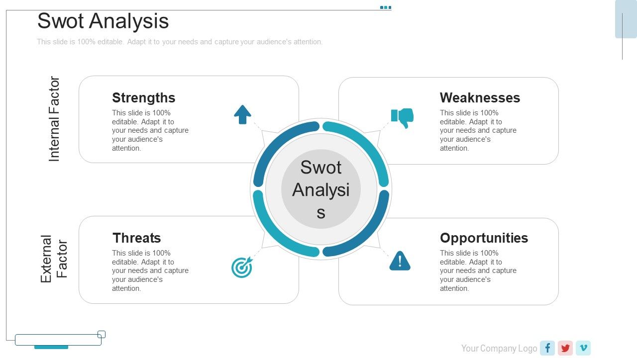 New_Service_Launch_Plan_Swot_Analysis_Ppt_Infographic_Template_Grid_PDF_Slide_1.jpg