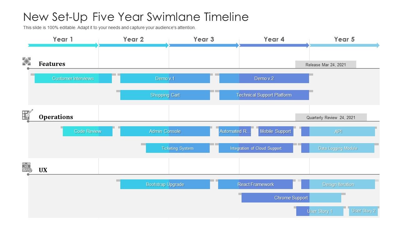 New_Set_Up_Five_Year_Swimlane_Timeline_Introduction_Slide_1.jpg