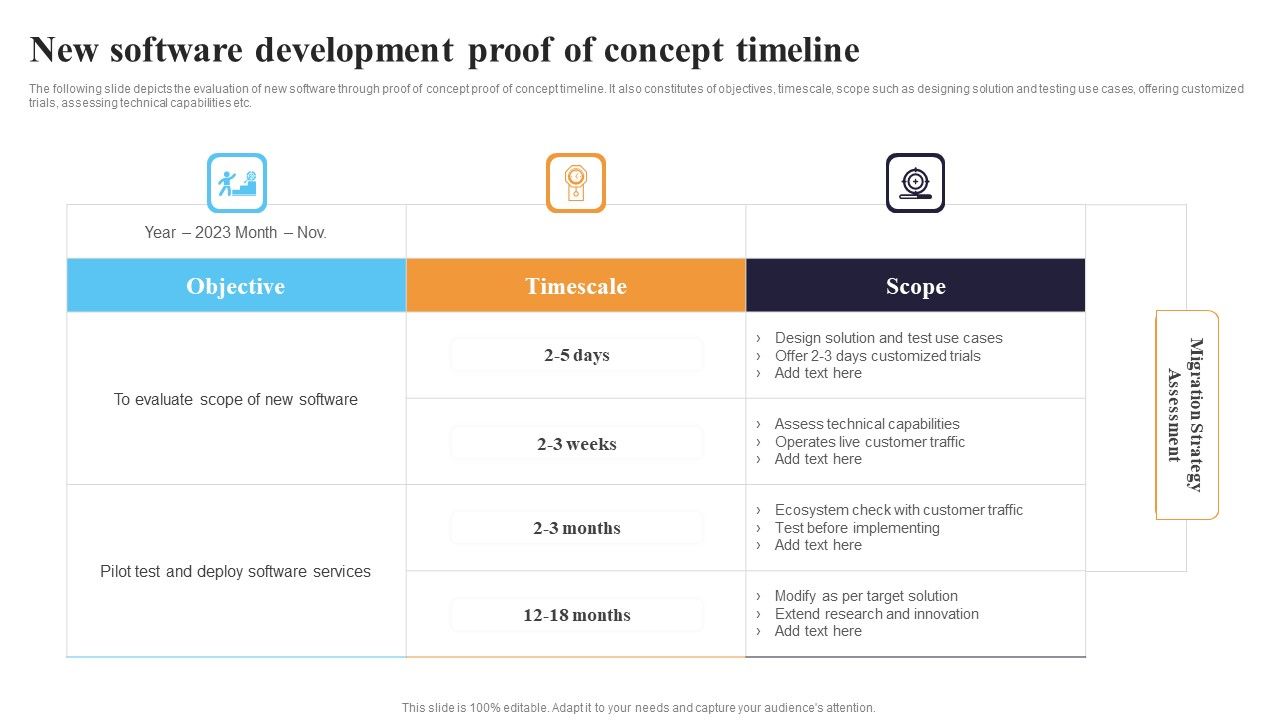 New_Software_Development_Proof_Of_Concept_Timeline_Ppt_Model_Inspiration_PDF_Slide_1.jpg
