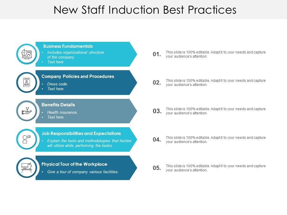 New_Staff_Induction_Best_Practices_Ppt_PowerPoint_Presentation_Summary_Graphics_Download_Slide_1.jpg