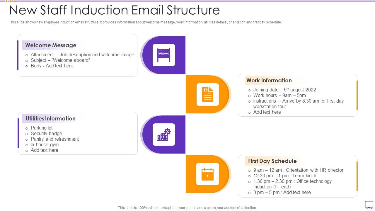 New_Staff_Induction_Email_Structure_Inspiration_PDF_Slide_1.jpg
