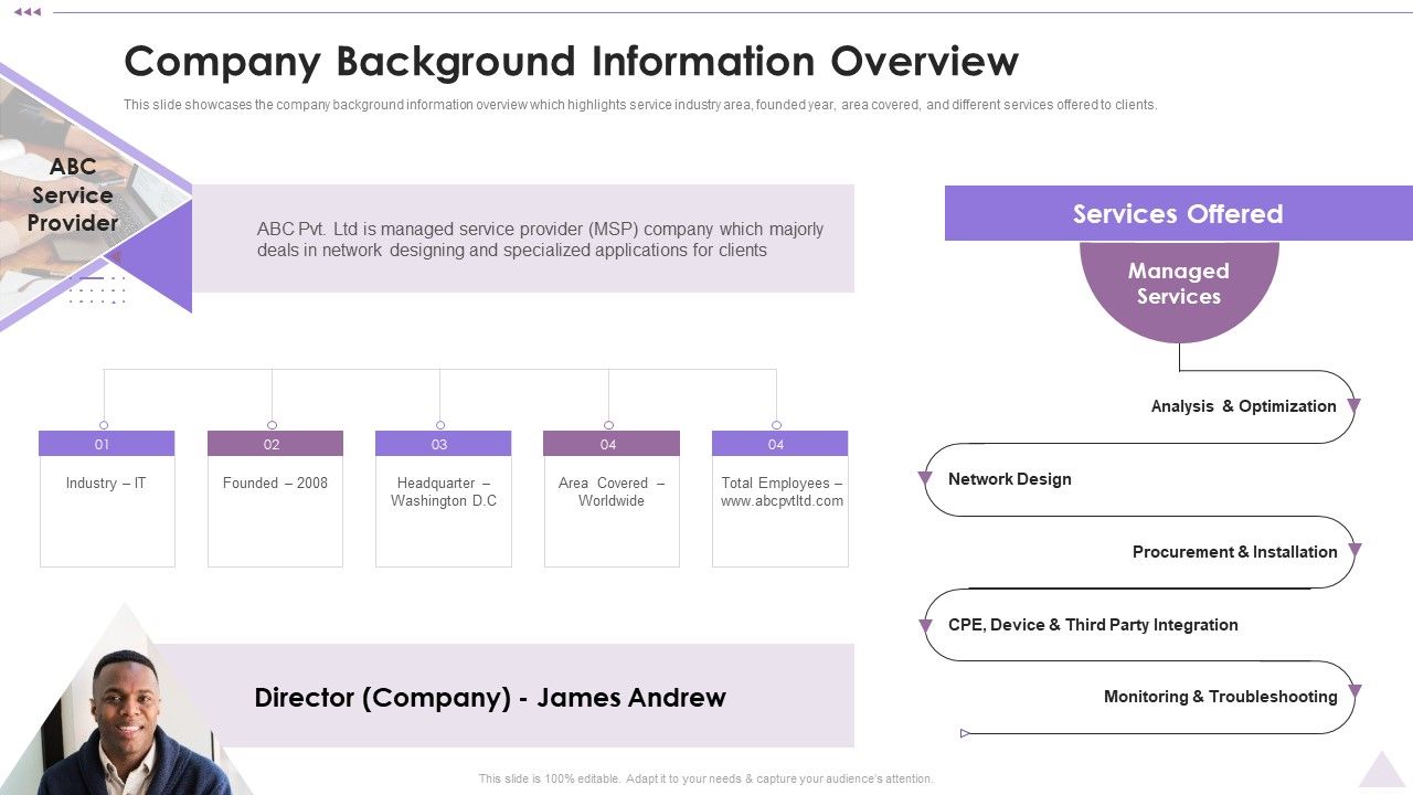 New_Staff_Orientation_Session_Company_Background_Information_Overview_Background_PDF_Slide_1.jpg