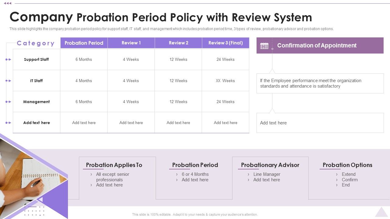 New_Staff_Orientation_Session_Company_Probation_Period_Policy_With_Review_System_Clipart_PDF_Slide_1.jpg