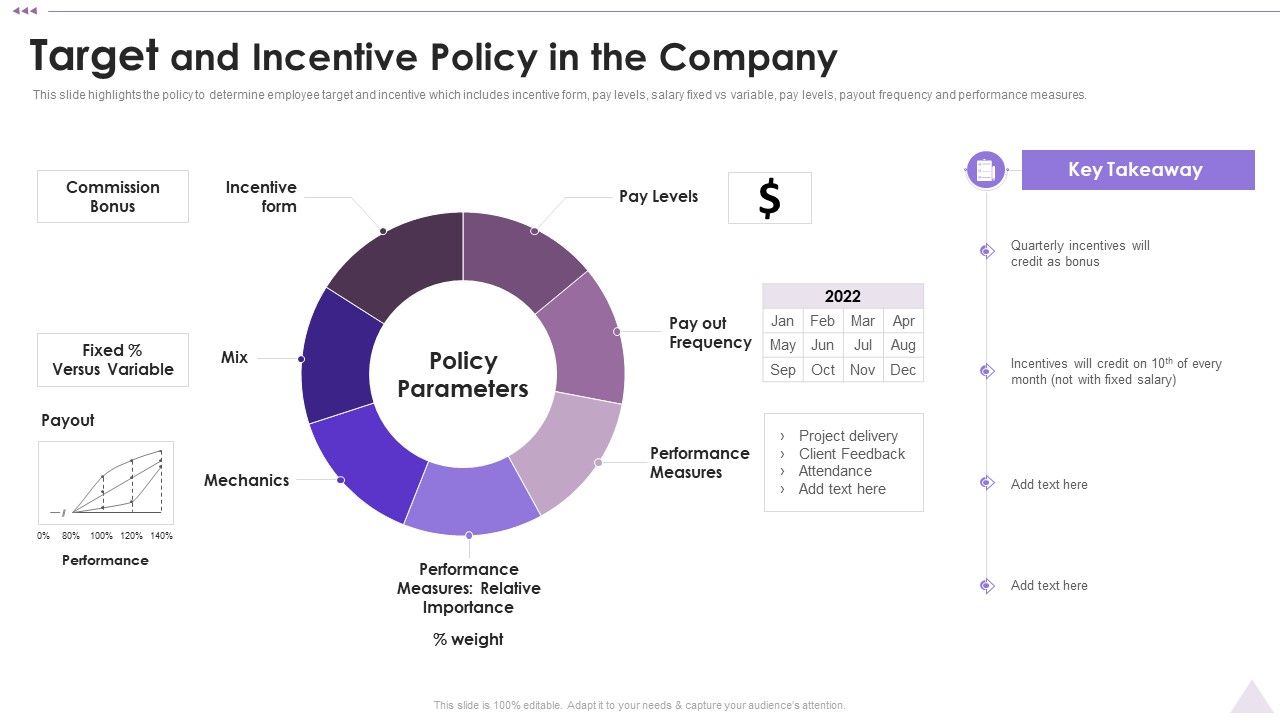 New_Staff_Orientation_Session_Target_And_Incentive_Policy_In_The_Company_Professional_PDF_Slide_1.jpg