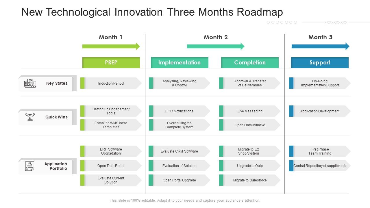 New_Technological_Innovation_Three_Months_Roadmap_Designs_Slide_1.jpg