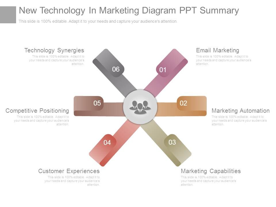 New_Technology_In_Marketing_Diagram_Ppt_Summary_1.jpg
