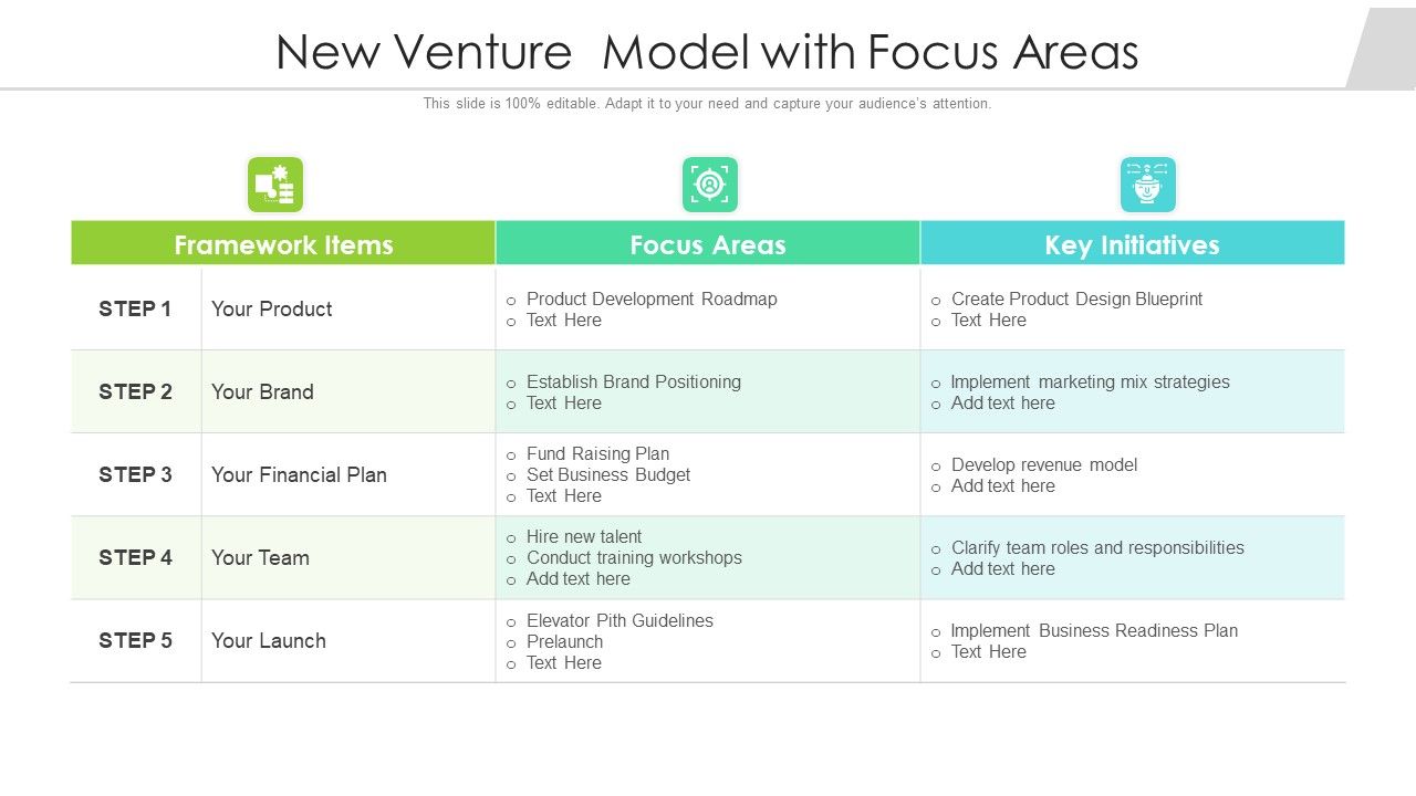 New_Venture_Model_With_Focus_Areas_Ppt_Infographic_Template_Background_PDF_Slide_1.jpg