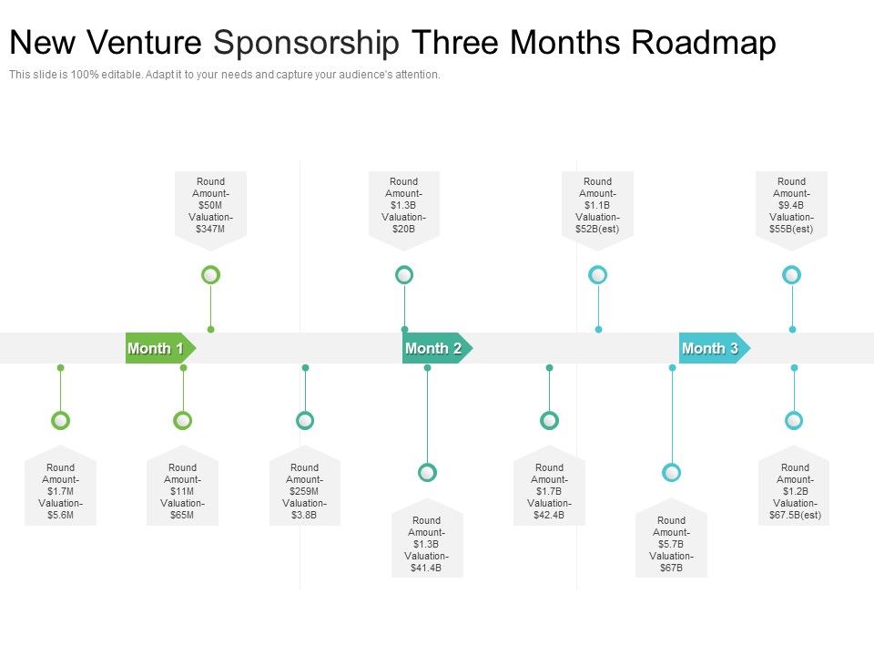 New_Venture_Sponsorship_Three_Months_Roadmap_Graphics_Slide_1.jpg