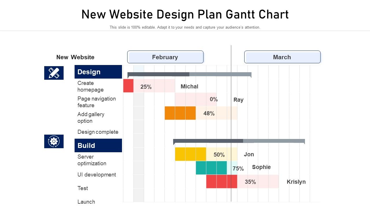New_Website_Design_Plan_Gantt_Chart_Designs_PDF_Slide_1.jpg