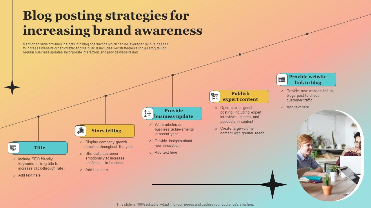 New_Website_Launch_Strategy_Blog_Posting_Strategies_For_Increasing_Brand_Awareness_Ideas_PDF_Slide_1.jpg