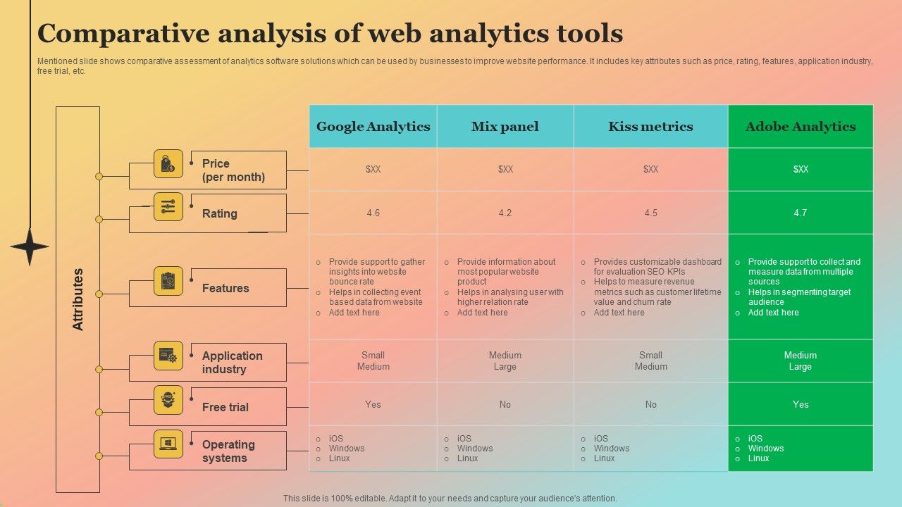 New_Website_Launch_Strategy_Comparative_Analysis_Of_Web_Analytics_Tools_Pictures_PDF_Slide_1.jpg