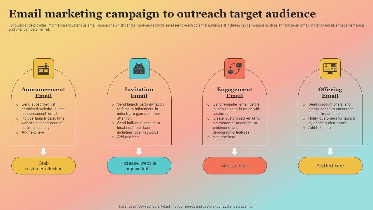 New_Website_Launch_Strategy_Email_Marketing_Campaign_To_Outreach_Target_Audience_Demonstration_PDF_Slide_1.jpg