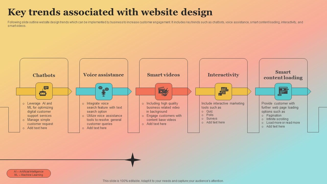 New_Website_Launch_Strategy_Key_Trends_Associated_With_Website_Design_Elements_PDF_Slide_1.jpg