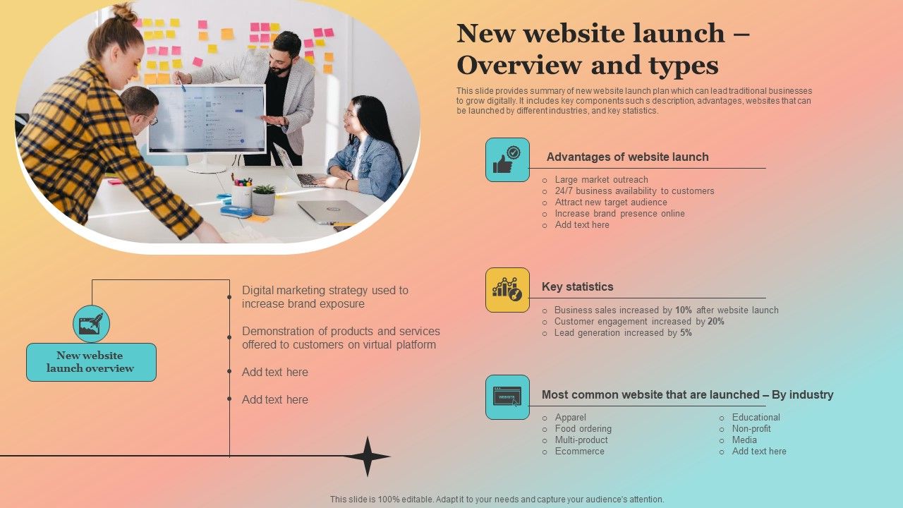 New_Website_Launch_Strategy_New_Website_Launch_Overview_And_Types_Elements_PDF_Slide_1.jpg