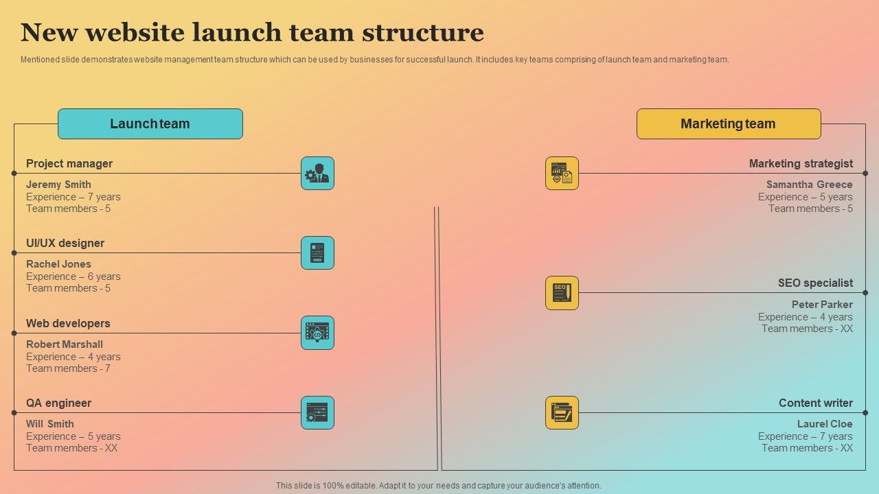 New_Website_Launch_Strategy_New_Website_Launch_Team_Structure_Topics_PDF_Slide_1.jpg