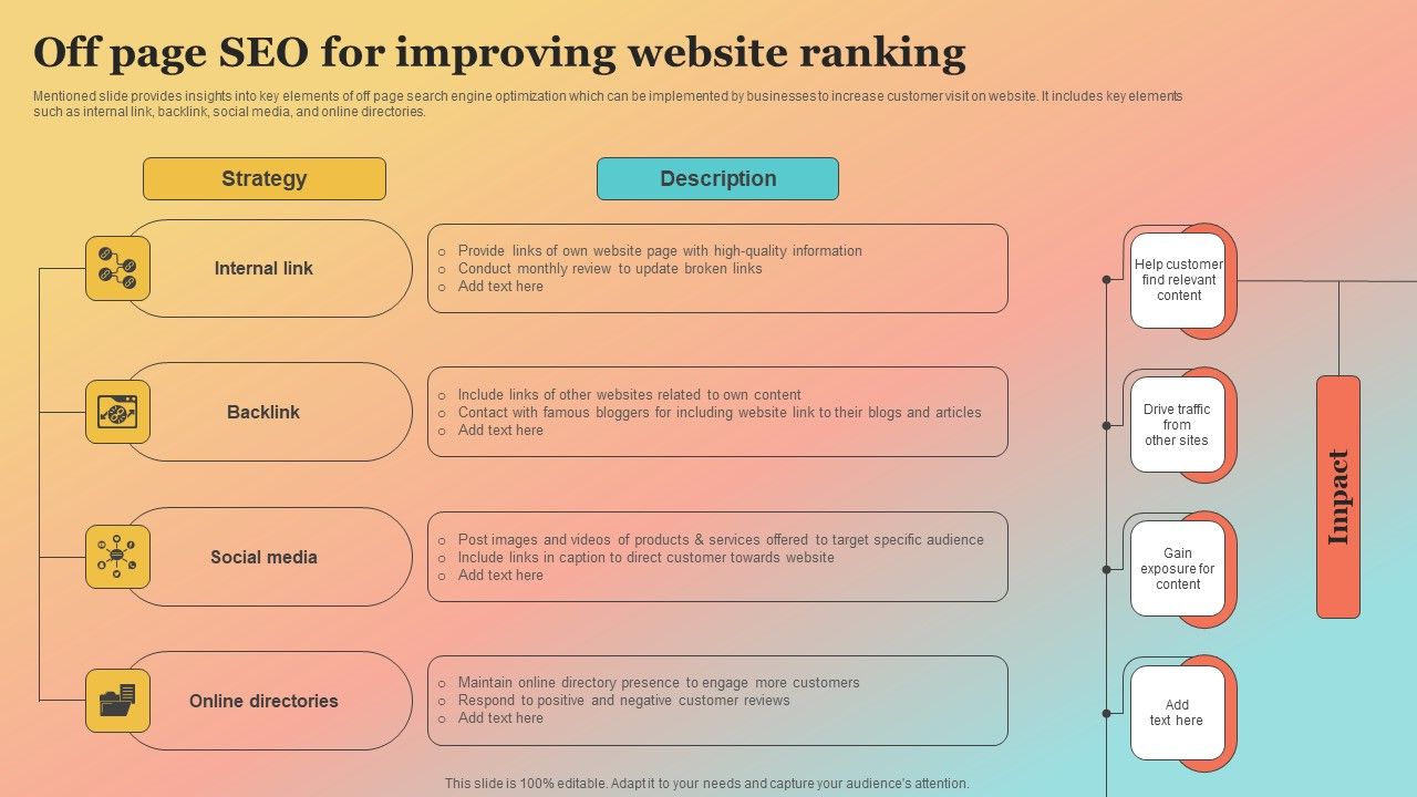 New_Website_Launch_Strategy_Off_Page_Seo_For_Improving_Website_Ranking_Mockup_PDF_Slide_1.jpg