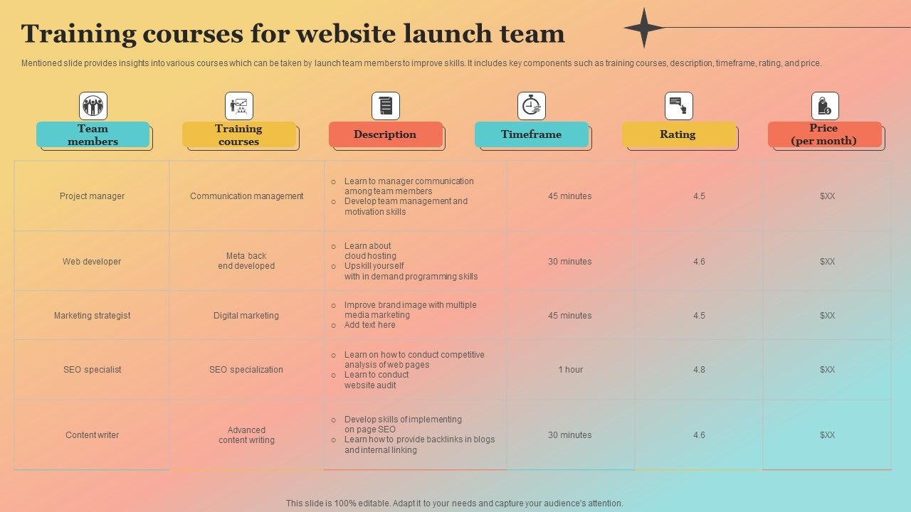New_Website_Launch_Strategy_Training_Courses_For_Website_Launch_Team_Brochure_PDF_Slide_1.jpg