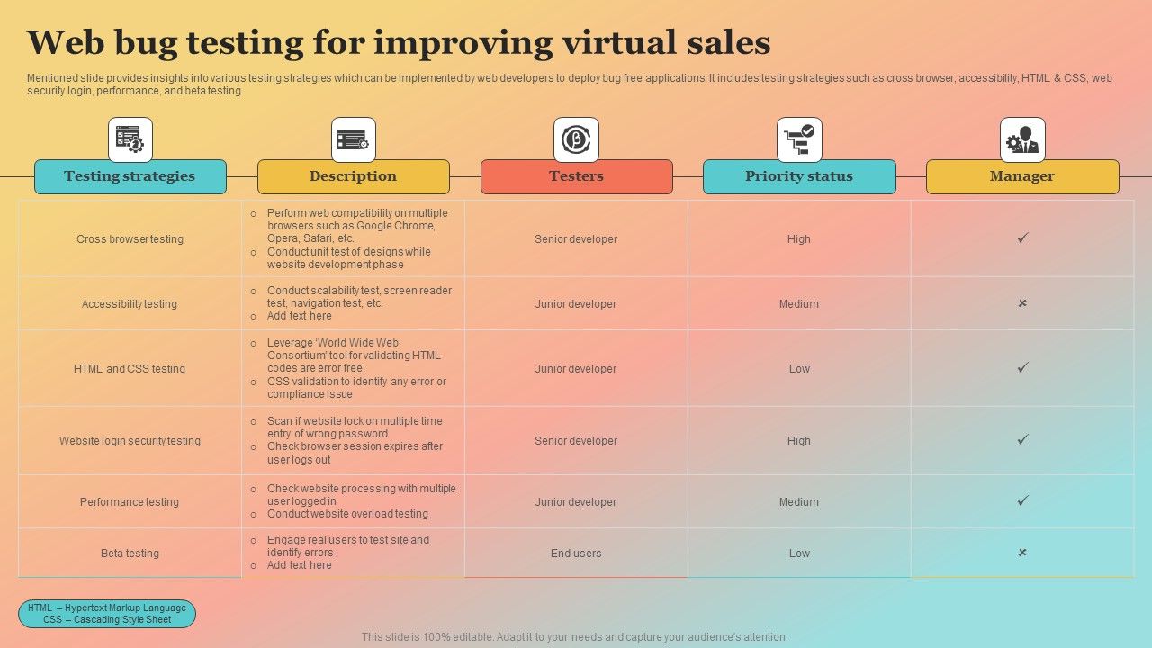 New_Website_Launch_Strategy_Web_Bug_Testing_For_Improving_Virtual_Sales_Clipart_PDF_Slide_1.jpg