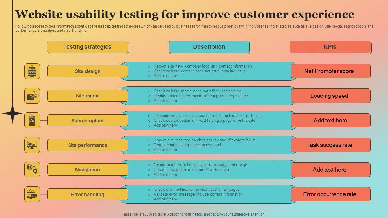 New_Website_Launch_Strategy_Website_Usability_Testing_For_Improve_Customer_Experience_Summary_PDF_Slide_1.jpg