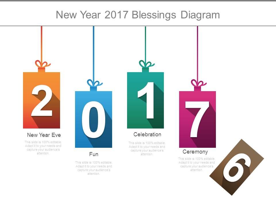 New_Year_2017_Blessings_Diagram_1.jpg