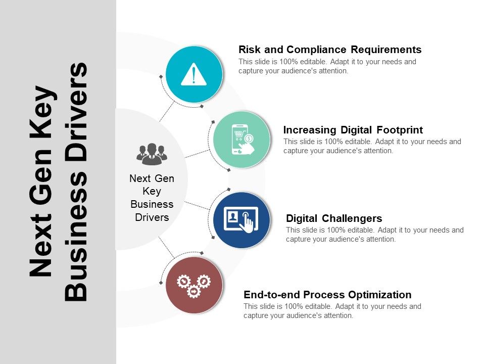 Next_Gen_Key_Business_Drivers_Ppt_PowerPoint_Presentation_File_Gridlines_Slide_1.jpg