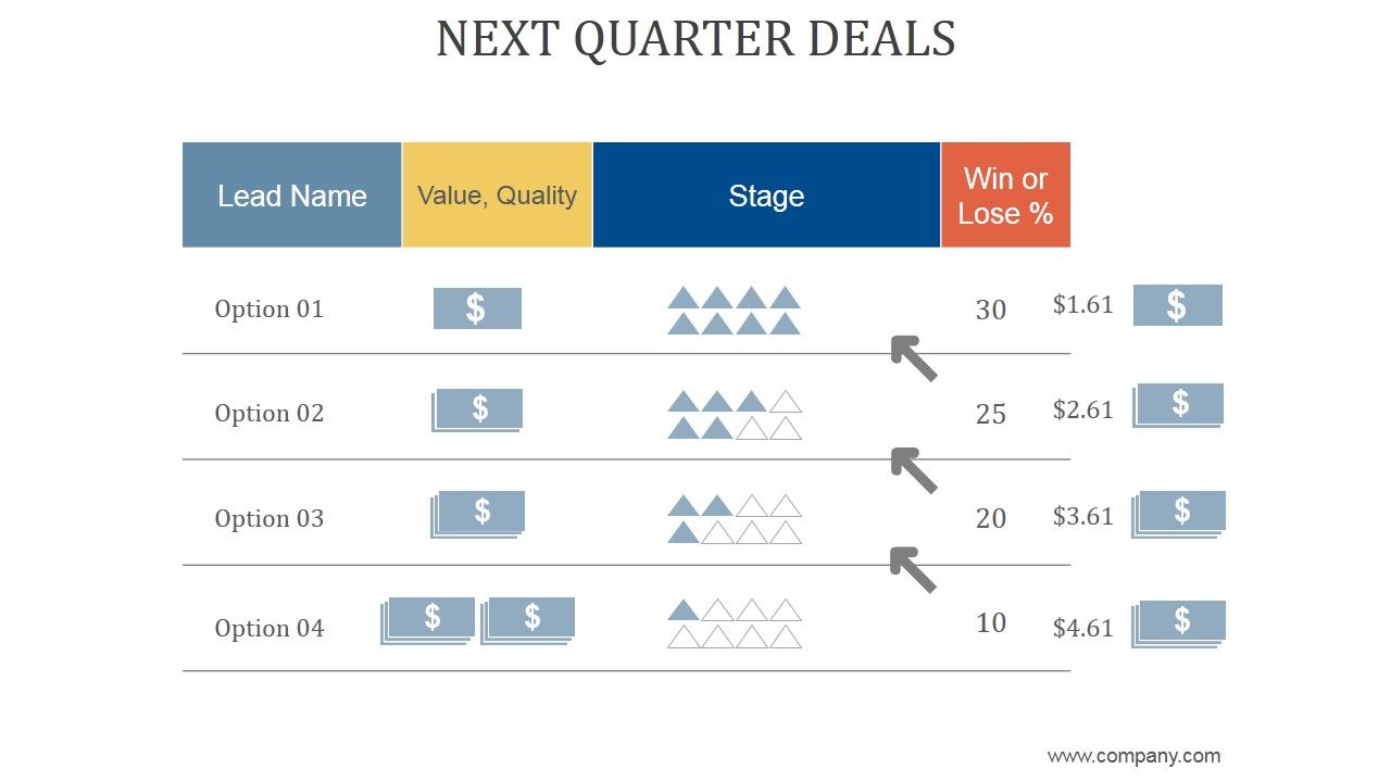 Next_Quarter_Deals_Ppt_PowerPoint_Presentation_Design_Templates_Slide_1.jpg