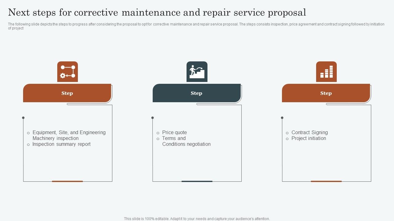Next_Steps_For_Corrective_Maintenance_And_Repair_Service_Proposal_Summary_PDF_Slide_1.jpg