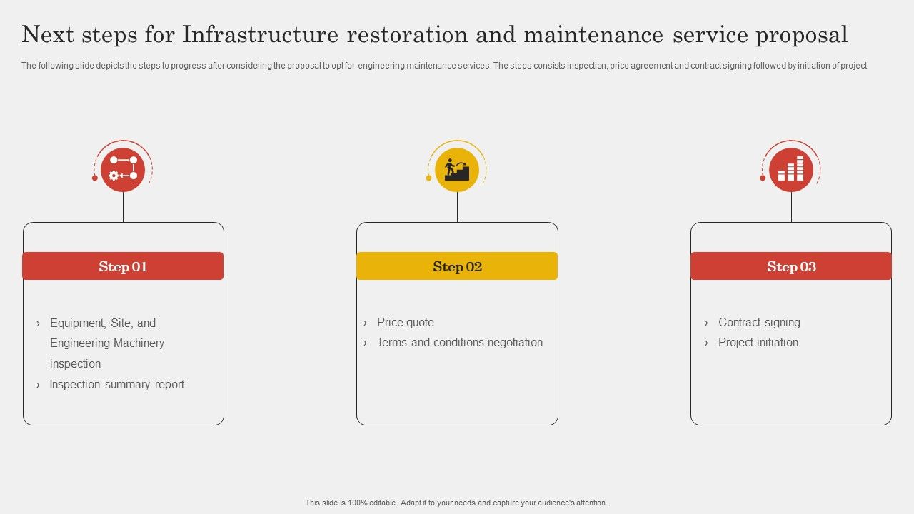 Next_Steps_For_Infrastructure_Restoration_And_Maintenance_Service_Proposal_Guidelines_PDF_Slide_1.jpg